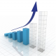 Forecasting Training in the US