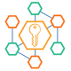 Identity Platforms Training in the US