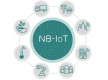 NB-IoT Training in the US