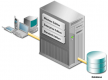 Cursos de Application Server en los Estados Unidos