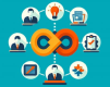 Cursos de Business Continuity Management en los Estados Unidos