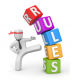 Business Rules Training in the US