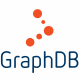 Image for Graph Database category