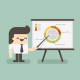 Presentation Skills Training in the US
